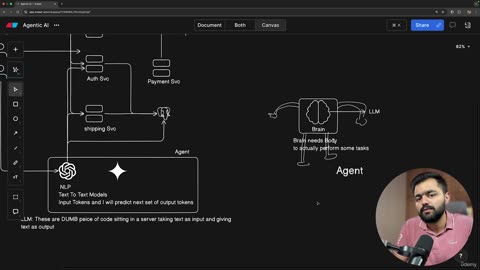 20.2 -What Exactly Are AI Agents (Core Concepts)