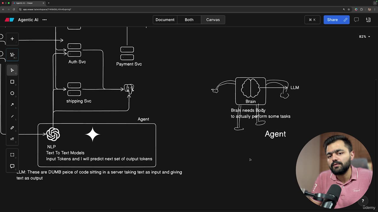20.2 -What Exactly Are AI Agents (Core Concepts)