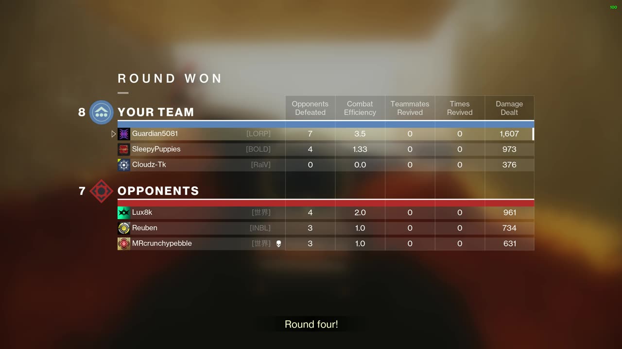 Destiny 2: coldsnap value