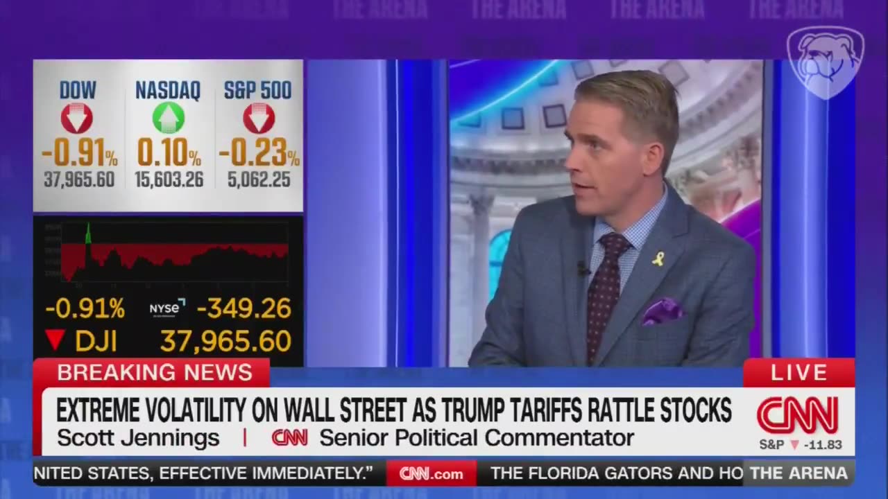 CNN’s Scott Jennings on the Dems hysteria over the stock market