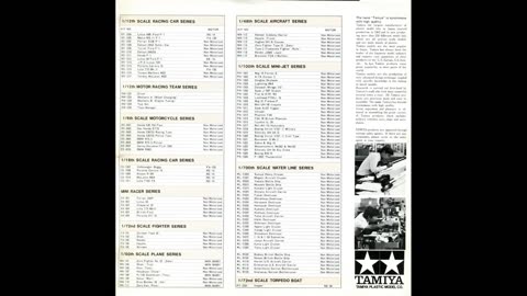 1975 Tamiya Catalog No Sound, Historical Reference