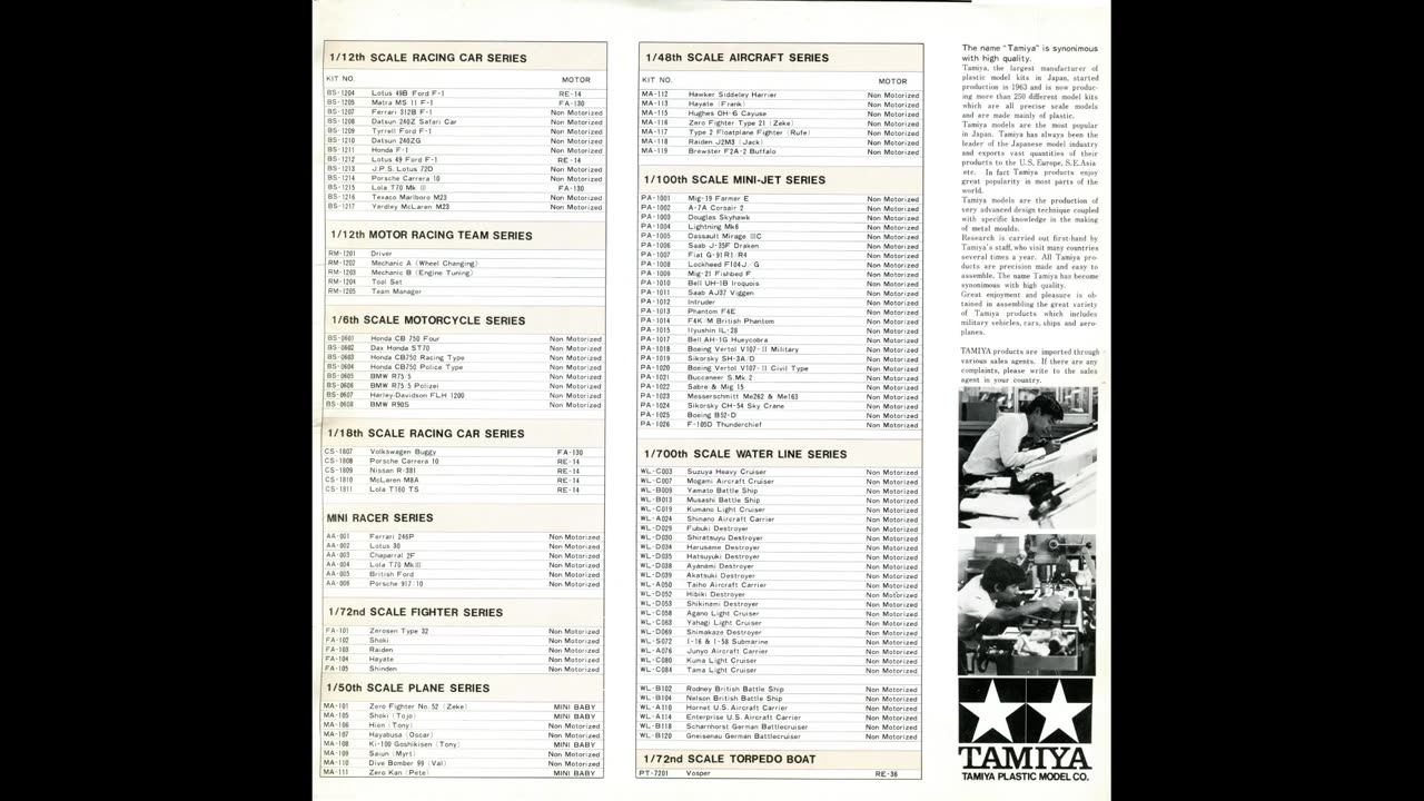 1975 Tamiya Catalog No Sound, Historical Reference