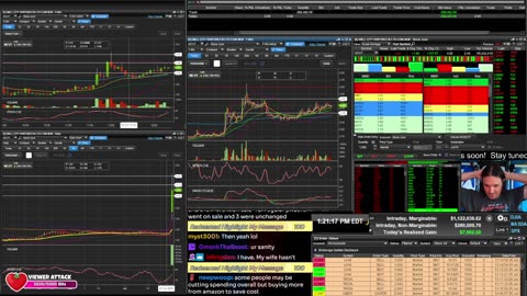 LIVE Day Trading the Stock Market