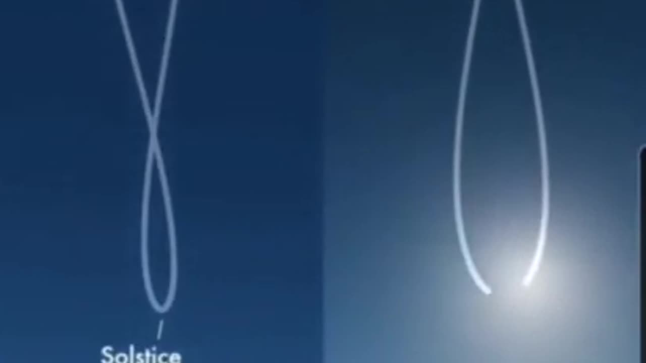 Sun path