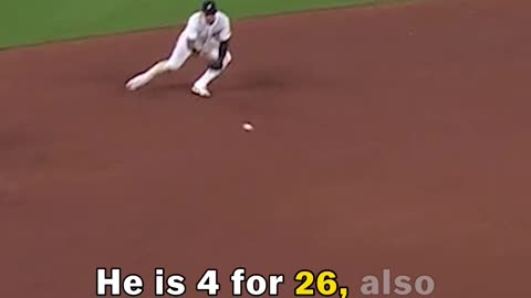 Chicago Cubs Highlights For The Week Of 6/1/2025