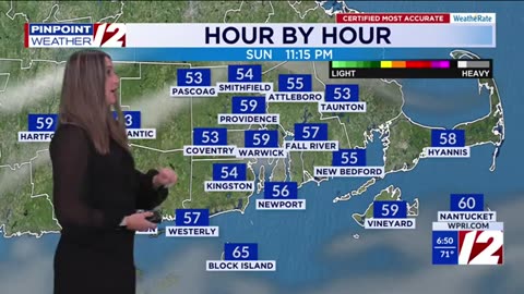 WPRI 12 Weather Forecast 9/2/25