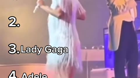 Ranking concert Fan - Celebrity interactions