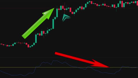 How Are Volumes Used by Expert Traders? | Volume Trading Strategy | Daytrading Strategy