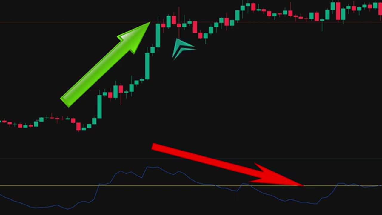 How Are Volumes Used by Expert Traders? | Volume Trading Strategy | Daytrading Strategy