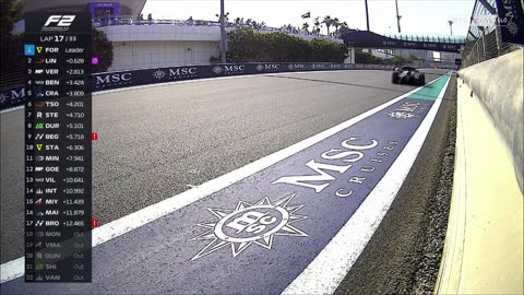 F2 - 2025.12.07. Abu Dhabi Nagydíja, Yas Marina - 2. futam (M4 Sport)