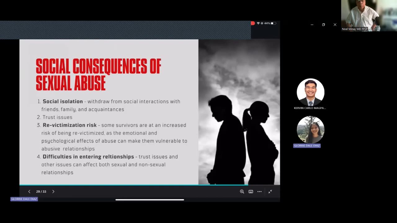 How Does Sexual Abuse Changes Lives?