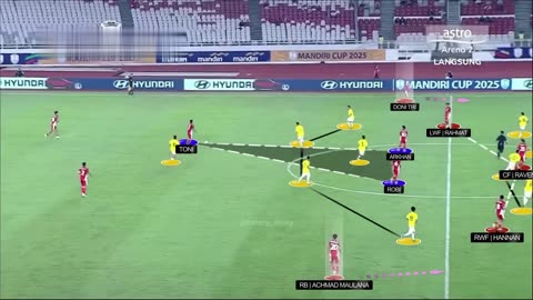The Indonesian national team coach's sharp tactics, will Malaysia be the next victim?