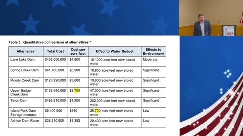 Weekly Town Hall – Senator Kevin Cook (R) Legislative Report and discussion of SJM 101