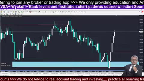 XAUUSD Trading Crypto BTC Guide #crypto #BTC