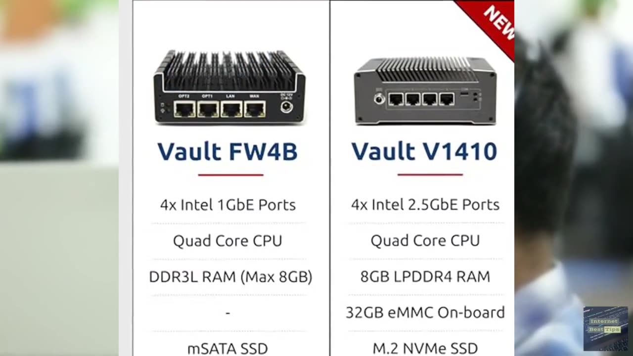 Protectli Vault FW4B - 4 Port, Firewall Micro Appliance/Mini PC - Intel Quad Cor