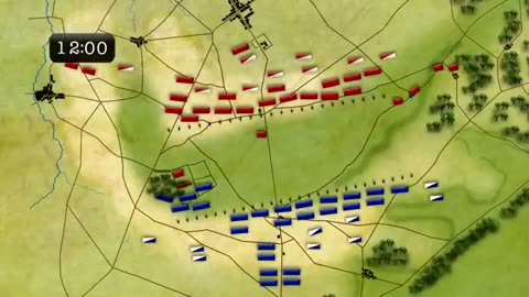 Must Watch: Napoleonic Wars: Battle of Waterloo 1815