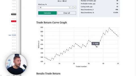 How To Start Day Trading as a Beginner - Profitable IN 30 Days (Guide)_part3