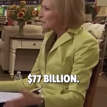 🌟📈 Financial Growth | Motivation for Wealth Building