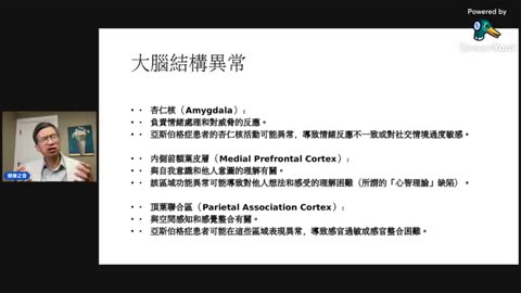 哪些名人有亞斯伯格症？