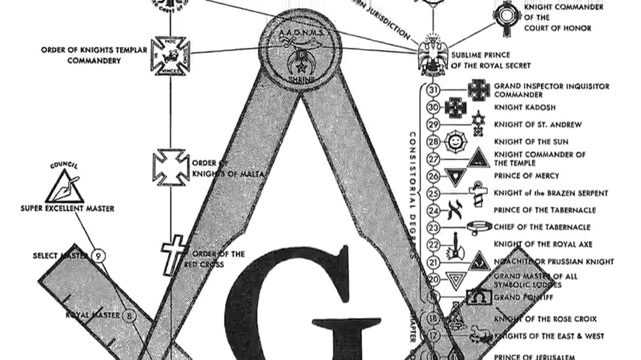 in The Name of Zion