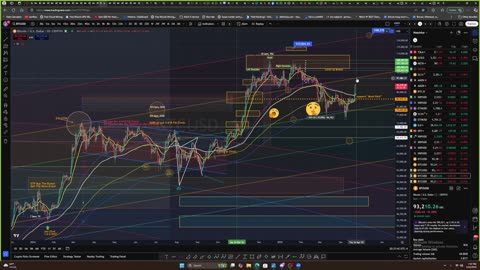 TradeAholics