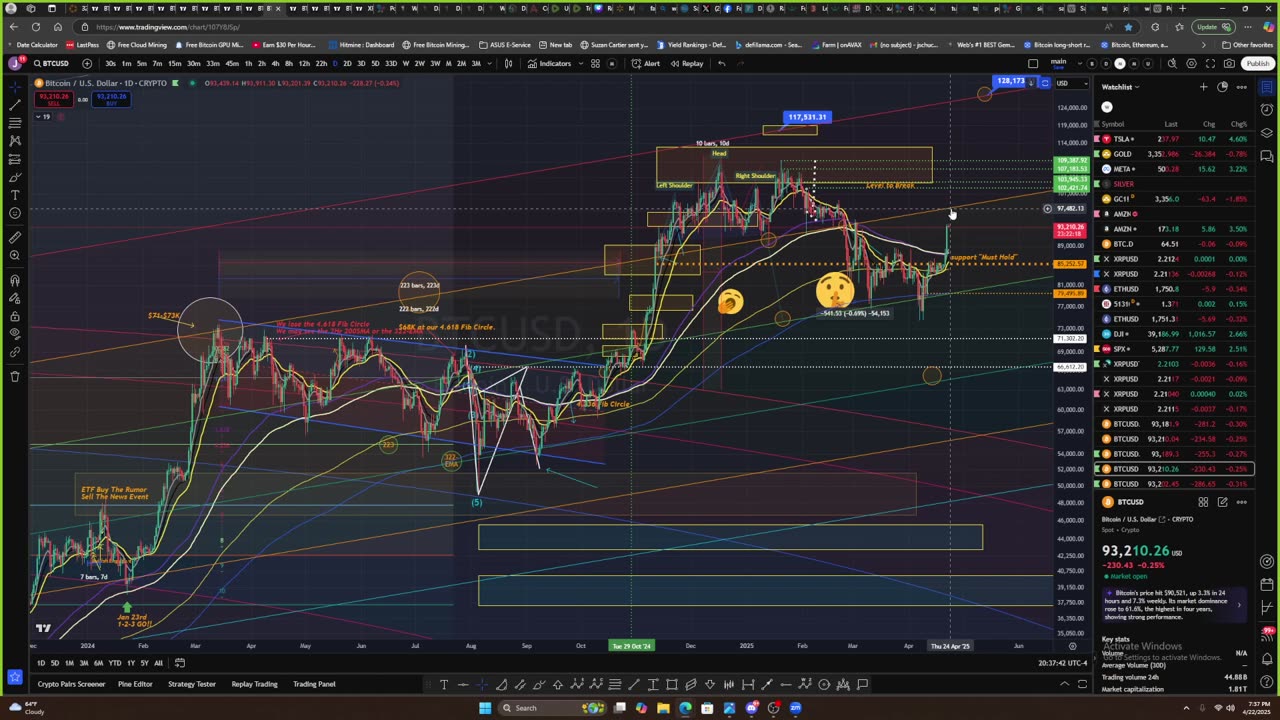 TradeAholics
