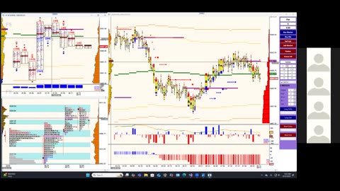 Bluewater Pre-Market for Aug 15