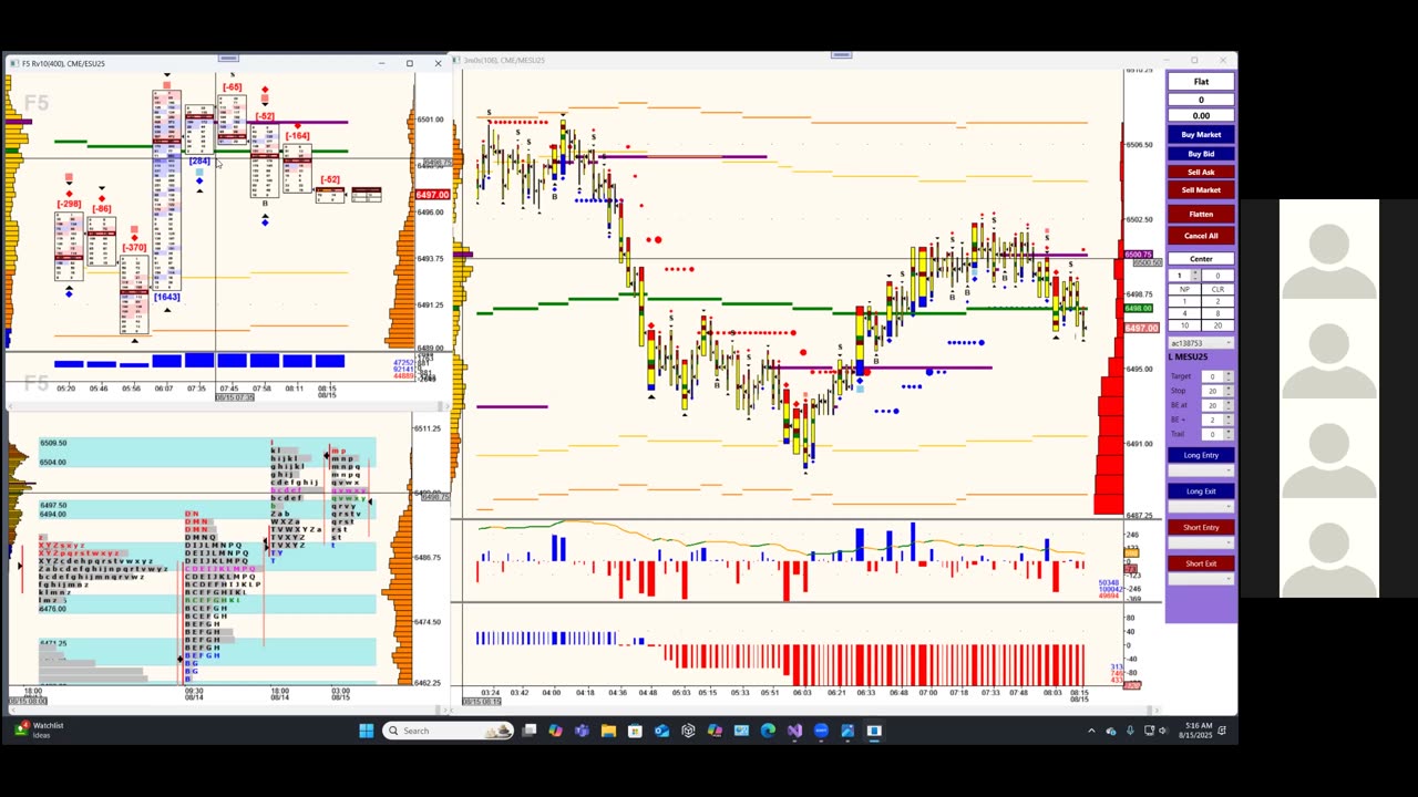 Bluewater Pre-Market for Aug 15