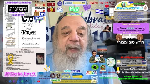 SHOW NOTES: Breakfast with Elli - S7E195 - TUESDAY - יום שנכפל בו כי טוב z - 27 May 2025 - 29 Iyar - 5785 - EREV ROSH CHODESH