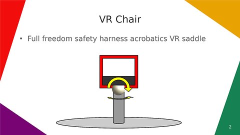 VR Chair