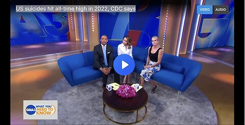 "CDC Reports All-Time High US Suicide Rates in 2022"