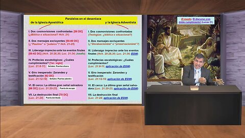 5 Paralelos con el desenlace de la Iglesia Apostólica en Jerusalén Promo