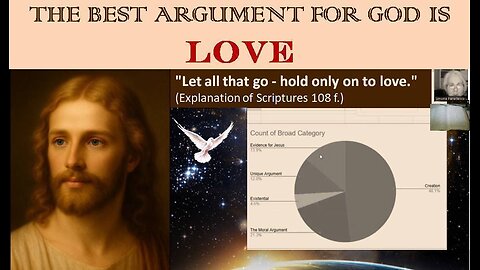 THE BEST ARGUMENT FOR GOD IS LOVE
