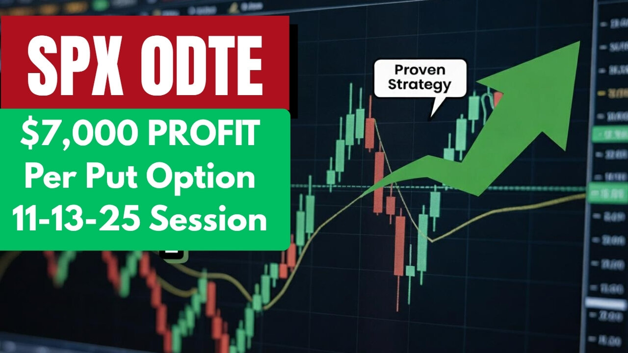 $7,000 Profit in One SPX 0DTE Put Option | Proven Trading Strategy