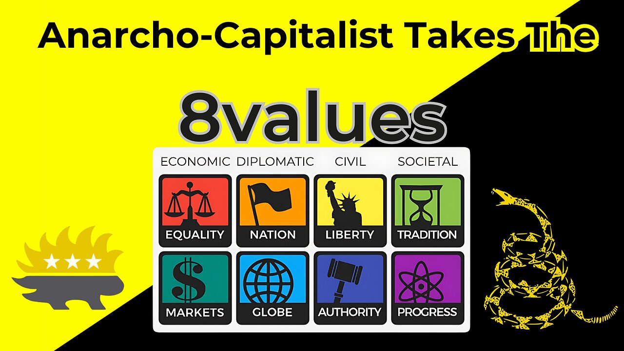 Self-Proclaimed Anarcho Capitalist takes the 8 Values Test