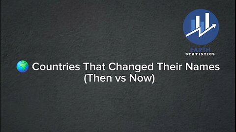 Countries That Changed Their Names (Then vs Now)