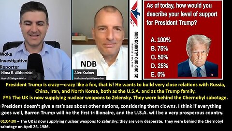 w/Krainer NDB: President Trump is crazy—crazy like a fox, that is! He wants to build very close relations with Russia, China, Iran, and North Korea, both as the U.S.A. and as the Trump family. FYI: The UK is now supplying nuclear weapons to Zelensky!!!