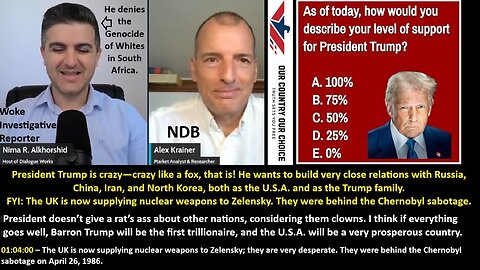 w/Krainer NDB: President Trump is crazy—crazy like a fox, that is! He wants to build very close relations with Russia, China, Iran, and North Korea, both as the U.S.A. and as the Trump family. FYI: The UK is now supplying nuclear weapons to Zelensky!!!