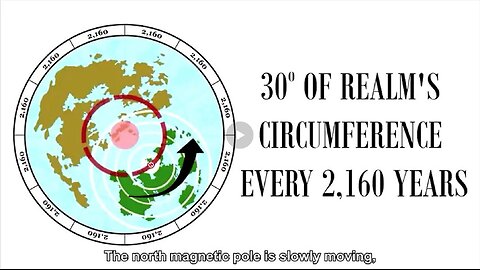 Are Earthquakes Caused by the Shifting of the North Pole Research Plasma-Moon True Flat-Earth Map!