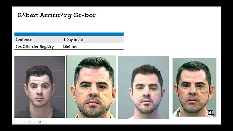 TCAP Case Study - Is Anyone in This Video Going to Hurt R*b*rt Gr*b*r? - To Catch a Predator
