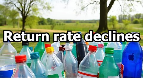 Return rate declines