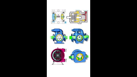mechanical pump types