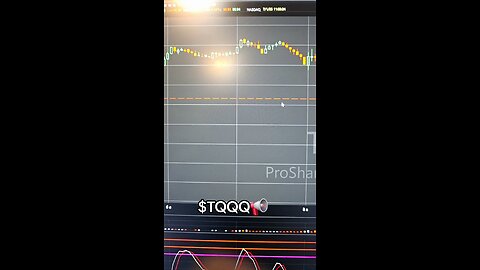 $TQQQ 📢