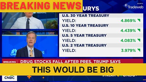Morgan Stanley CIO Makes Major S&P 500 Target After China Announcement