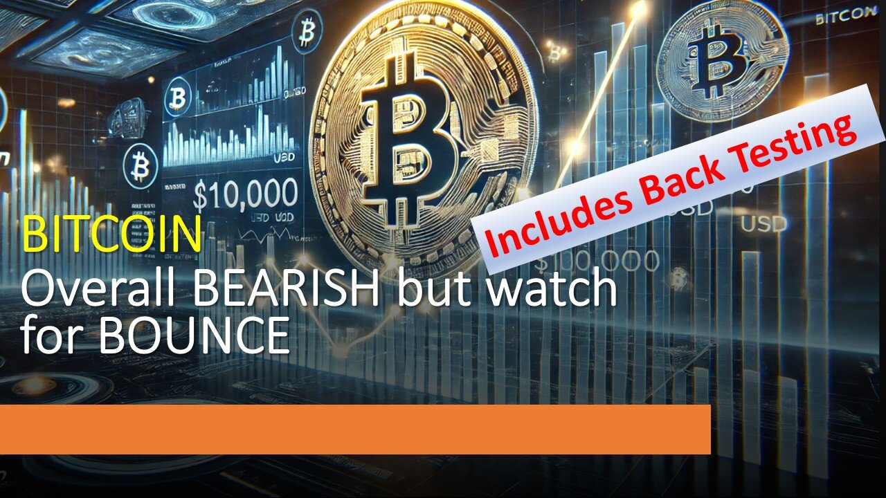 BITCOIN Overall BEARISH but watch for BOUNCE