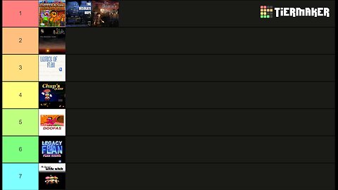 Scottgames Tier List (No FNAF Included)