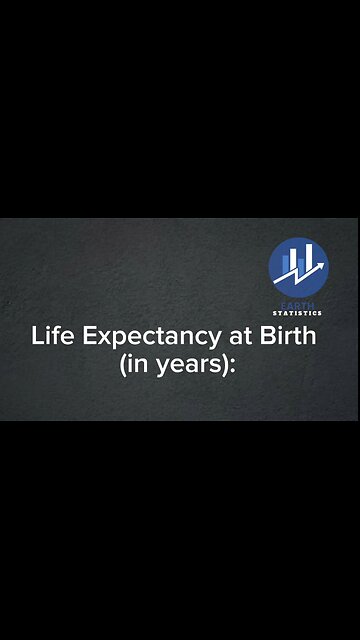 Life Expectancy at Birth (in years)...