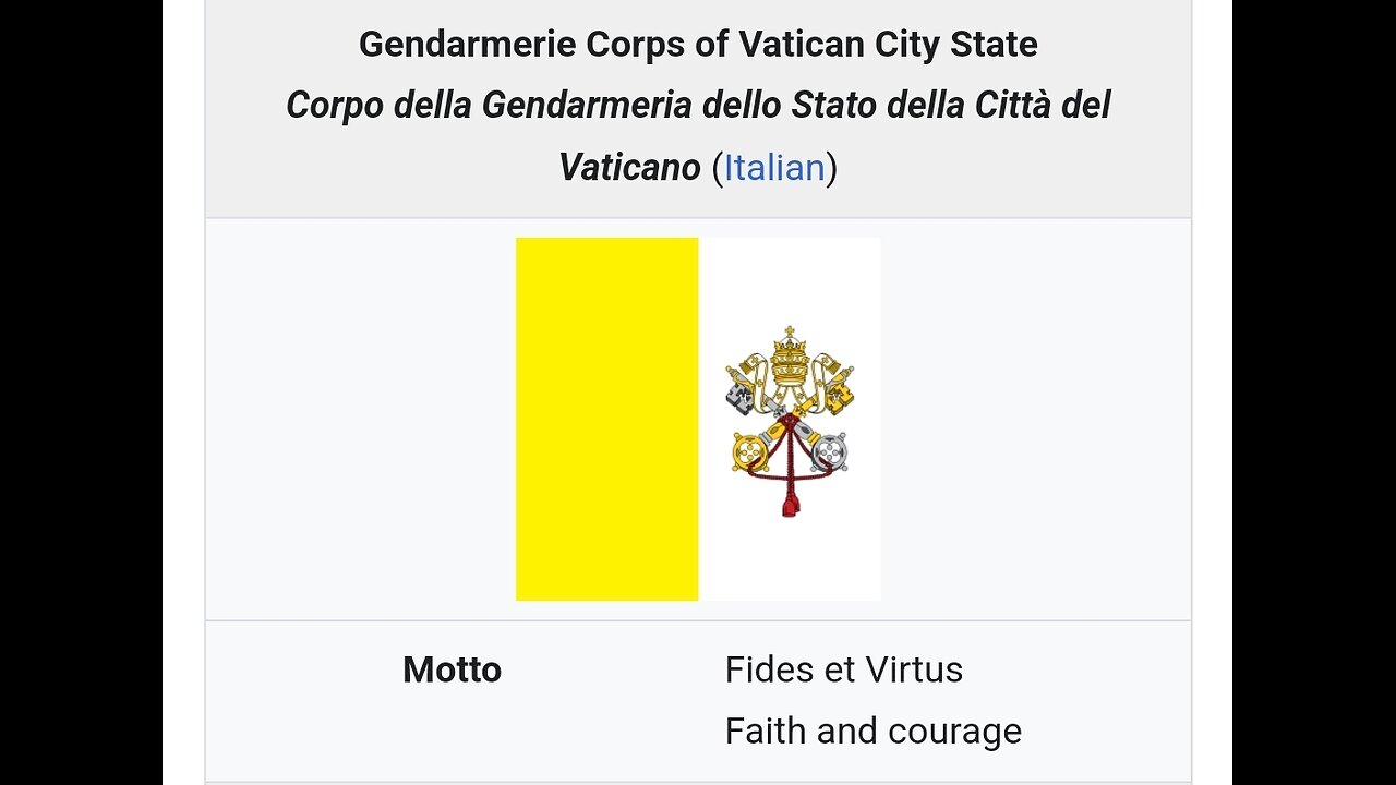 Q = Gendarmerie Corps of Vatican City State?