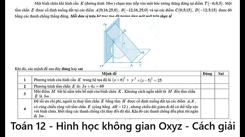 Toán 12: Một bình chứa khí hình cầu K (đường kính 10 m ) chạm trực tiếp vào một bức tường thẳng