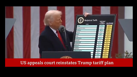 US appeals court reinstates Trump tariff plans